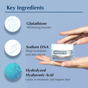 Glutanex Aqua Booster