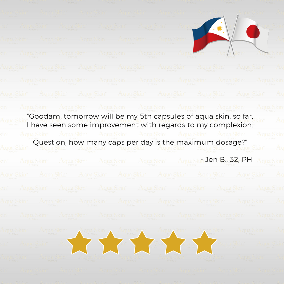 Aquaskin Glutathione Capsules