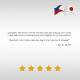 Aquaskin Glutathione Capsules